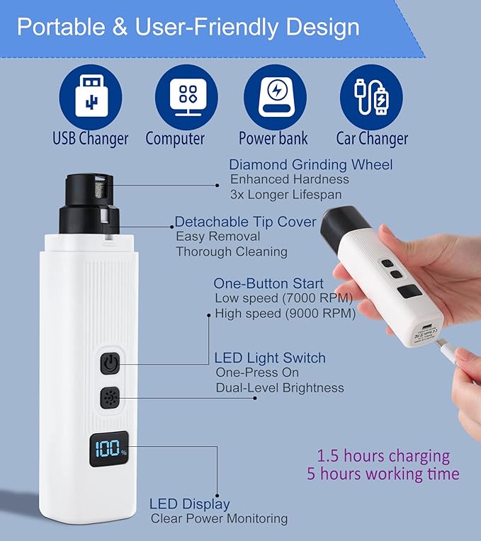 Upgrade Electric Pet Nail Grinder with LED Lights - 2-Speed Super Quiet and Low Vibration Rechargeable Cat Nail Trimmers,Professional Painless Pet Paws Grooming Tool,Small Medium Anxious Dogs & Cats