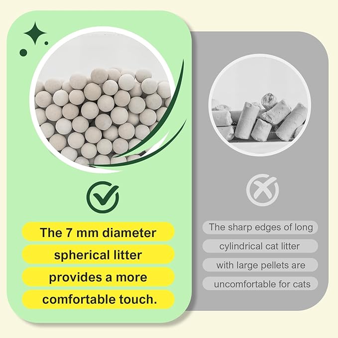 Enhanced Cat Litter Pellets 18 lbs, Long-Lasting Odor Control, Generic Litter Pellets Refills Exclusively for Dual-Layer Litter Box Systems, Zeolite, Non-climping, Not Low-Tracking