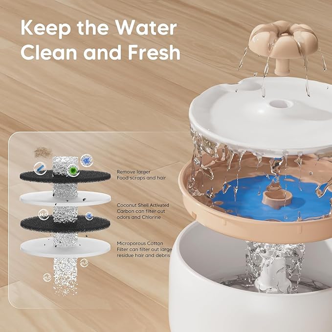 WOPET Wireless Cat Water Fountain, Cordless Ceramic Pet Water Fountain with 5000mAh Rechargeable Battery, 3L/101oz Premium Cat Water Dispenser for Cats & Small Dogs,Ultra Quiet & Triple Filtration