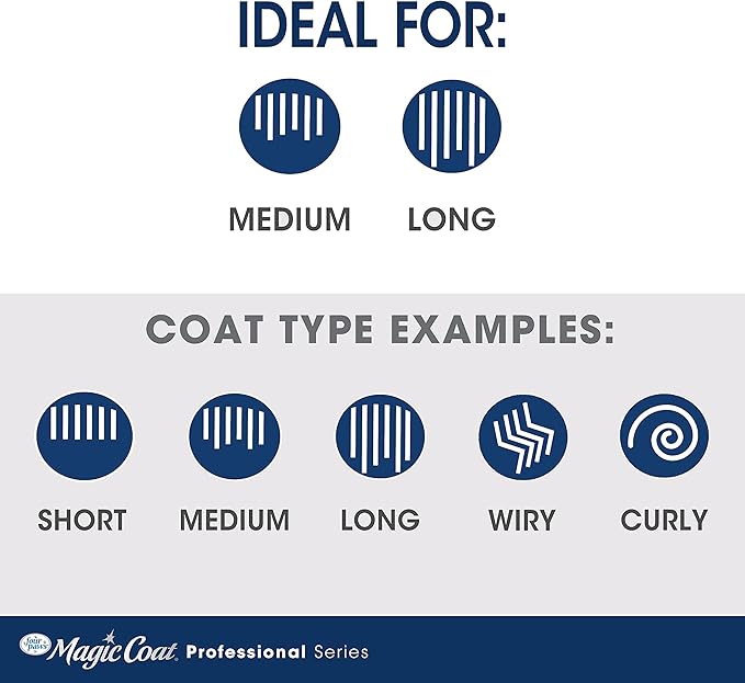 Four Paws Magic Coat Professional Series Grooming Essentials - Trimmers, Nail Clippers, and Brushes for Pets