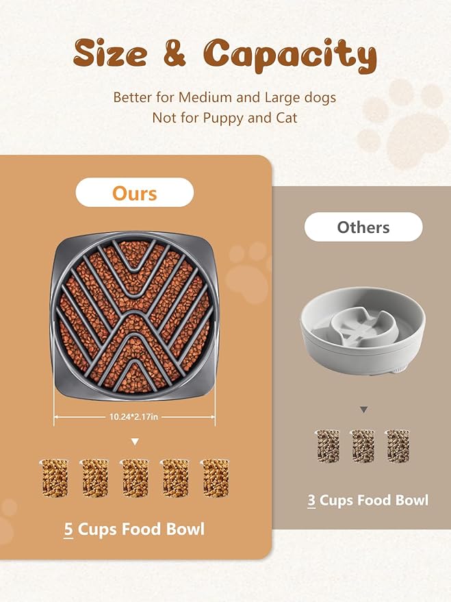 KASBAH Slow Feeder Dog Bowls Large Breed, 5 Cups Capacity for Wet & Dry Food, Puzzle Maze Bowl for Fast Eaters, Non-Slip Base, BPA Free, Helps Prevent Bloat and Aid Digestion