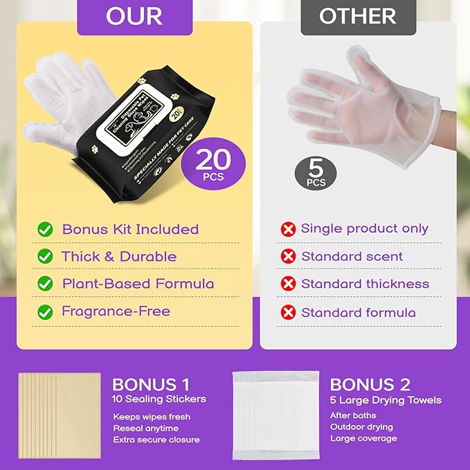 Pet Glove Wipes for Dogs and Cats 20 Count Dog Cleaning Wipes for Paws and Butt Waterless Dog Bath Wipes Hypoallergenic Fragrance Free with 10 Sealing Stickers and 5 Drying Towels