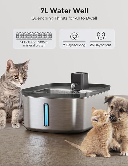 Wireless 7.5l/254oz/2Gal Dog Water Fountain for Large Dogs Stainless Steel, Quiet Pet & Cat Water Fountain with Motion Sensor, Automatic Water Dispenser for Dogs with 6psc Filters