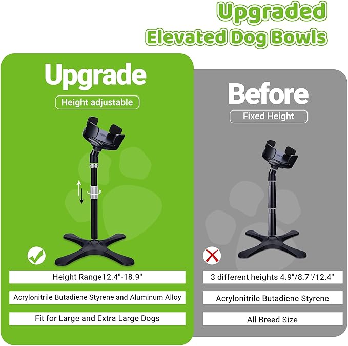 Elevated Dog Bowls for Large and Extra Large Dogs,Adjustable Width Dog Bowl Stand for 5.5-9.5" Wide Bowls,Food and Water Feeder,Single Holder with Tilted Height Adjust 12.4''-18.9''(with Bowl)