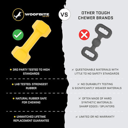 Virtually Indestructible Dog Dumbbell - Lifetime Replacement - Tough, Durable Chew Toy for Aggressive Chewers - Safe Non-Toxic Natural Rubber - Chew, Tug, Fetch - Med/Large Breed - 7"x2.5"