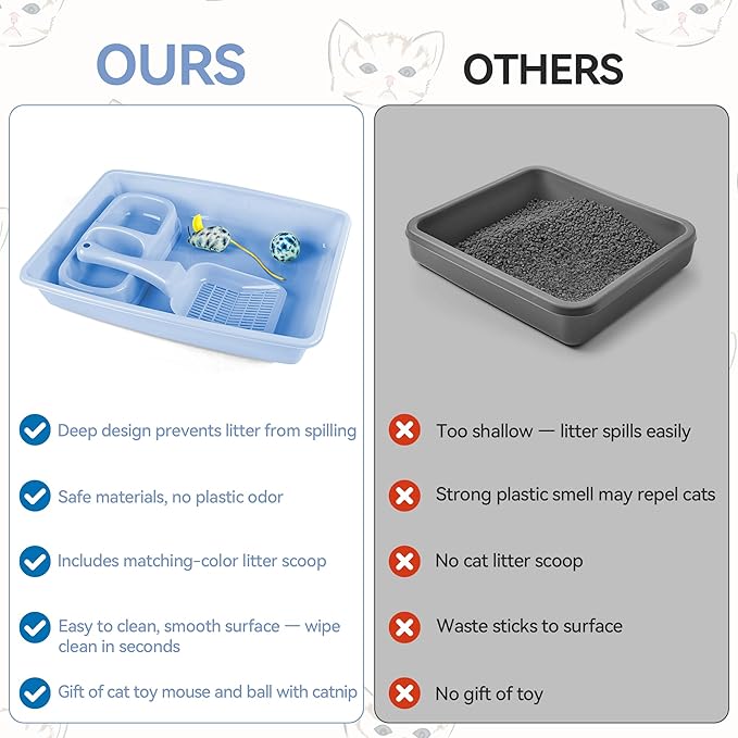 PAWISE Cat Litter Box Set, Small Cat Kitten Starter Kit, Includes Cats Toilet Kitten Litter Pan with Litter Scoop, Double Dish Cat Bowl, Kittens Mouse and Ball Toy