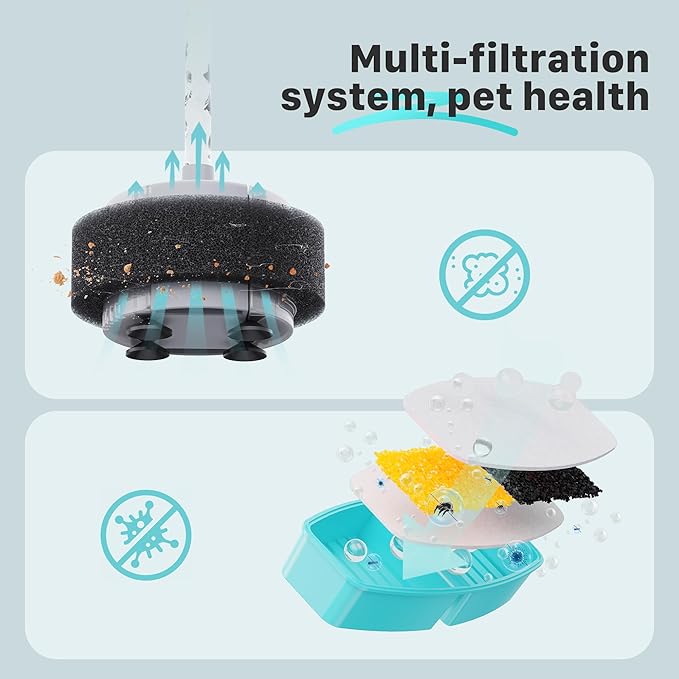 Cat Water Fountain Filters: 12 Cat Fountain Replacement Filter for FOFNON Pet Water Fountain - 3 Months Set of Pet Fountains Filter - Including 6 Pieces Filters + 6 Pieces Sponges