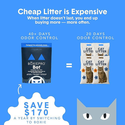 BoxiePro Bot Probiotic Cat Litter for Automatic Litter Boxes, 40+ Day Odor Control, Clumping Clay Kitty Litter, Odor Eliminating Probiotics, Low Dust, No Fragrances, 16 lb