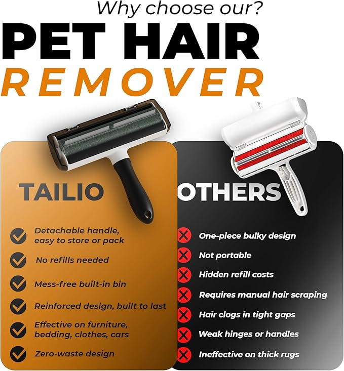 Pet Hair Remover and Reusable Lint Roller - Cat and Dog Hair Remover for Couch, Furniture, Carpet, Clothing and Bedding - Portable, Multi-Surface Fur Removal Tool (Black)