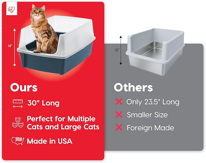 IRIS USA XX-Large Open Top Cat Litter Box with High Sided Walls Tall Scatter Shield Scoop Included Easy Clean Plastic Pan for Big Cats Kittens Multi-Cat Households 30"L x 20"W x 14"H Navy