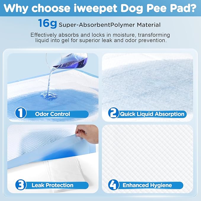 4XL Puppy Pads 36"x51" 40 Count, Pee Pads for Large Dogs & Multi-pet Families, Ultra Absorbent & Quick-Dry, Disposable Pet Training Pads for Doggie, Cat , Leakproof Incontinence Underpads