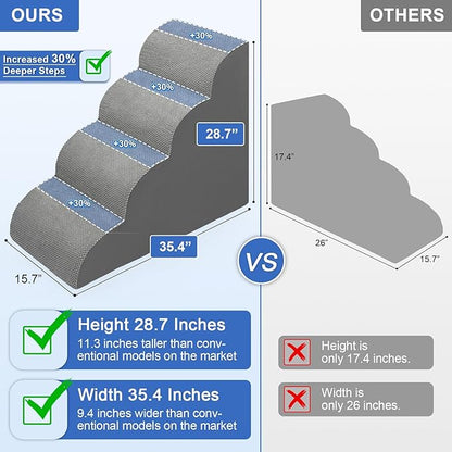 Dog Stairs for Bed 28.7”H, 4 Extra Deeper Ramp/Steps for Small Dogs & Cats to get on High Bed or Couches, Grey