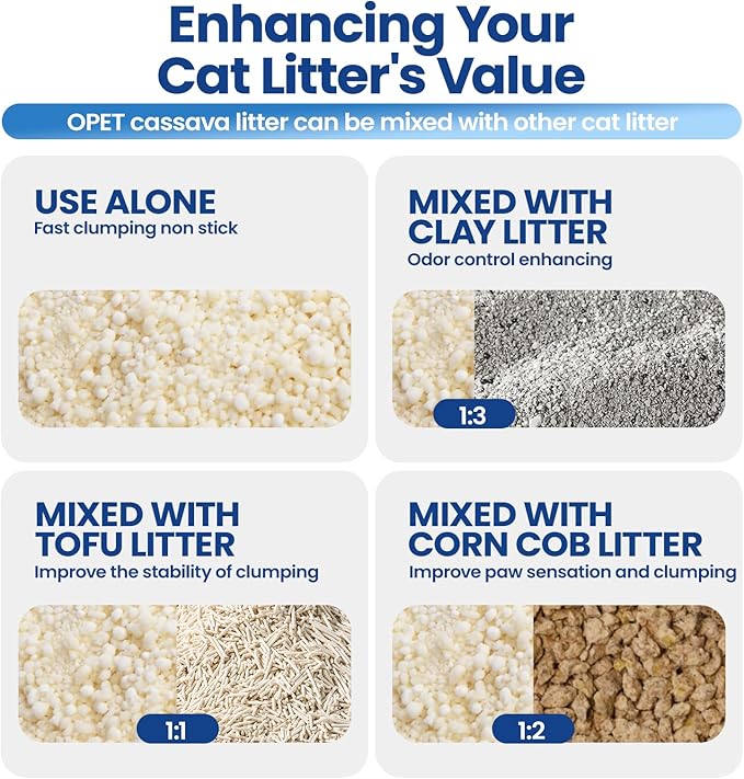 OPET Tapioca Cat Litter, Natural Cassava Litter for Cats, Sustainable Ingredients, Quick and Strong Clumping, Flushable, Superior Odor Control, Dust Free Kitty Litter 16LB