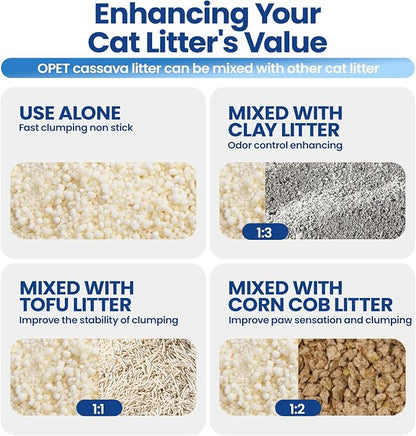 OPET Tapioca Cat Litter, Natural Cassava Litter for Cats, Sustainable Ingredients, Quick and Strong Clumping, Flushable, Superior Odor Control, Dust Free Kitty Litter 16LB