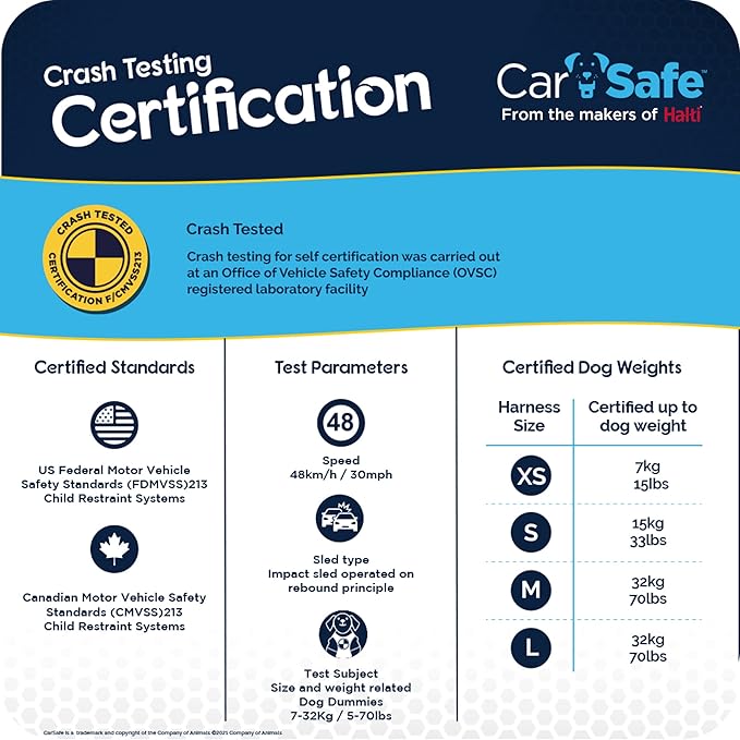 CarSafe Crash Tested Dog Safety Harness - Crash Tested to 32Kg/70lbs, Safely Secure Dog in The Car, Comfortable and Padded Design. for Toy, Small, Medium and Large Dogs (Size Large)