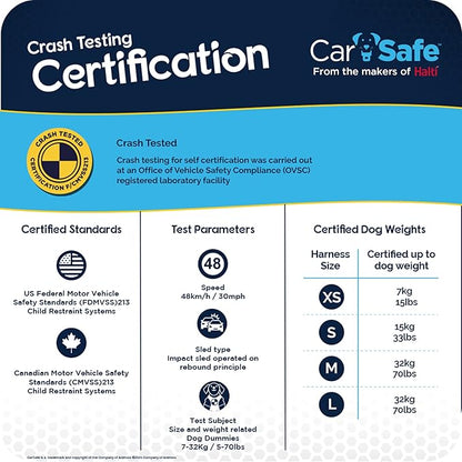 CarSafe Crash Tested Dog Safety Harness - Crash Tested to 32Kg/70lbs, Safely Secure Dog in The Car, Comfortable and Padded Design. for Toy, Small, Medium and Large Dogs (Size Large)