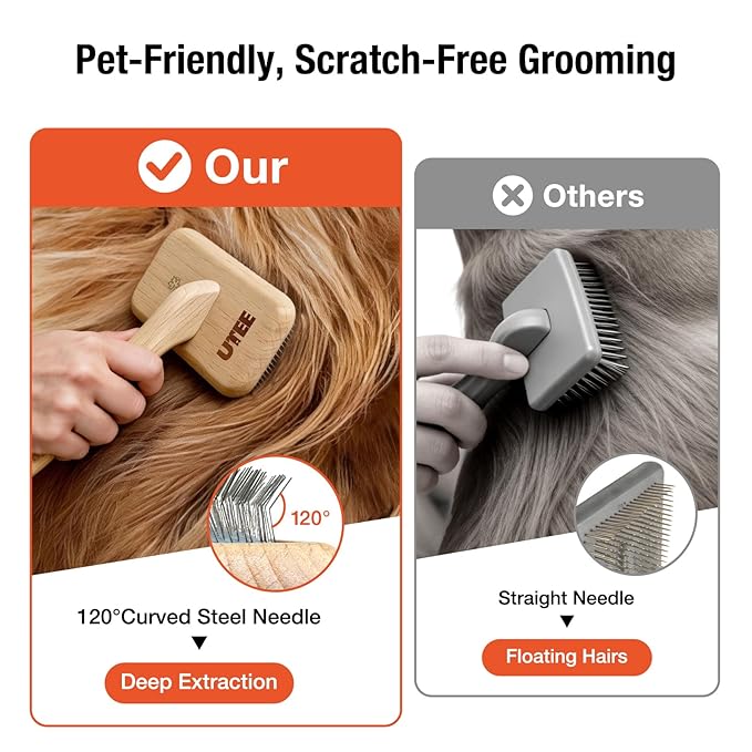 UTEE Large Slicker Brush for Large Dogs - Extra Wide Pet Grooming Tool for Golden Retrievers, Samoyeds & Huskies - Long Pin Slicker for Thick Double Coats - Professional De-shedding Action