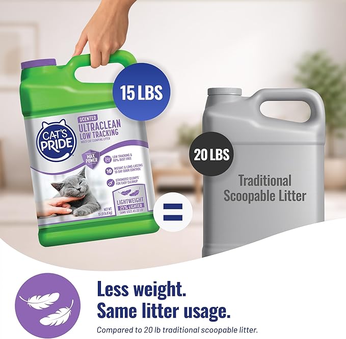 Cat's Pride Max Power: UltraClean Low Tracking Multi-Cat Clumping Litter - Keeps Paws & Home Clean - Up to 10 Days of Powerful Odor Control - 99% Dust Free - Fresh Scent, 15 Pounds