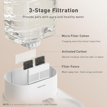 PAWGETHER® Gravity Automatic Pet Water Dispenser with 1 Filter for Cats and Small Dogs 1 Gallon/3.5L Auto Cat Waterer Dog Water Dispenser, Easy to Fill