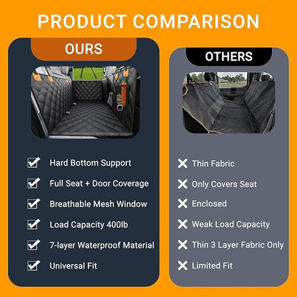 Dog Car Seat Cover for Back Seat with Removable Hard Bottom Board, Back Seat Extender for Dogs, 600D Waterproof Dog Hammock for Car SUV, Anti-Sag Support for Large Dogs, Universal Fit