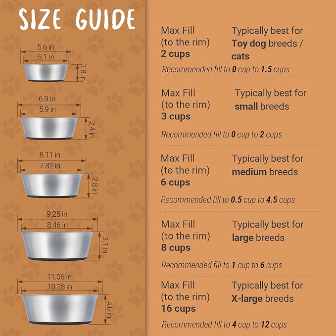 PEGGY11 Deep Stainless Steel Anti-Slip Dog Bowls - 4-Pack, 16 Cups
