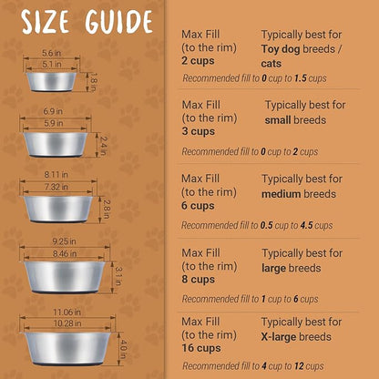 PEGGY11 Deep Stainless Steel Anti-Slip Dog Bowls - 4-Pack, 16 Cups