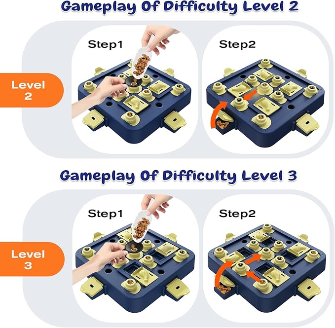 KADTC Dog Chess Puzzle Toy, U.S. Brand & Design - 3 Levels of Step-by-Step Challenge,Easy-to-Advanced for Smart Dogs Interactive Boredom Buster Mental Stimulation Enrichment Puppy Treat Brain Games