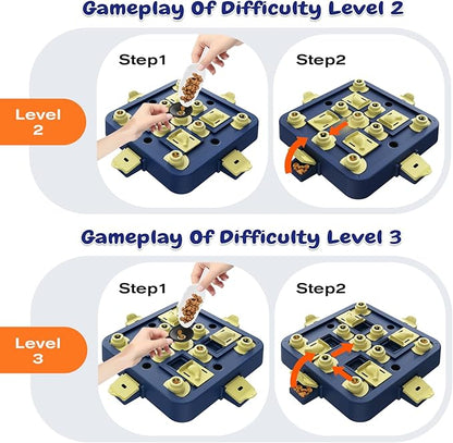 KADTC Dog Chess Puzzle Toy, U.S. Brand & Design - 3 Levels of Step-by-Step Challenge,Easy-to-Advanced for Smart Dogs Interactive Boredom Buster Mental Stimulation Enrichment Puppy Treat Brain Games