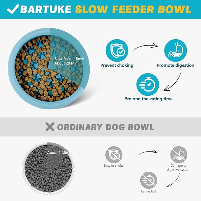 Dog Lick Bowl, Slow Feeder Dog Bowl Licking Mat for Small to Large Dogs, BPA-Free Non-Slip Silicone Slow Feeder Treat Dispenser for Anxiety Relief, Freezer & Dishwasher Safe (Cyan, 8.2"×2")