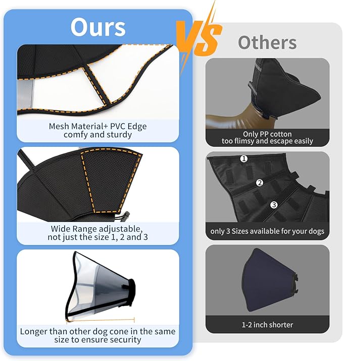 Soft Dog Cone Collar for Dogs After Surgery, Transparent Breathable Pet Recovery Collar for Large Medium Dogs, Adjustable Dog Cone Collar, Elizabethan Collar (XL, Black)