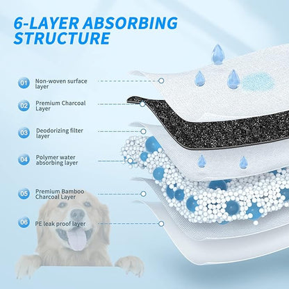 60pcs Charcoal Puppy Pads - Extra Large 24" x 36" Carbon Odor Control, 6-Layer Leak-Proof & Quick Dry Dog Training Pads