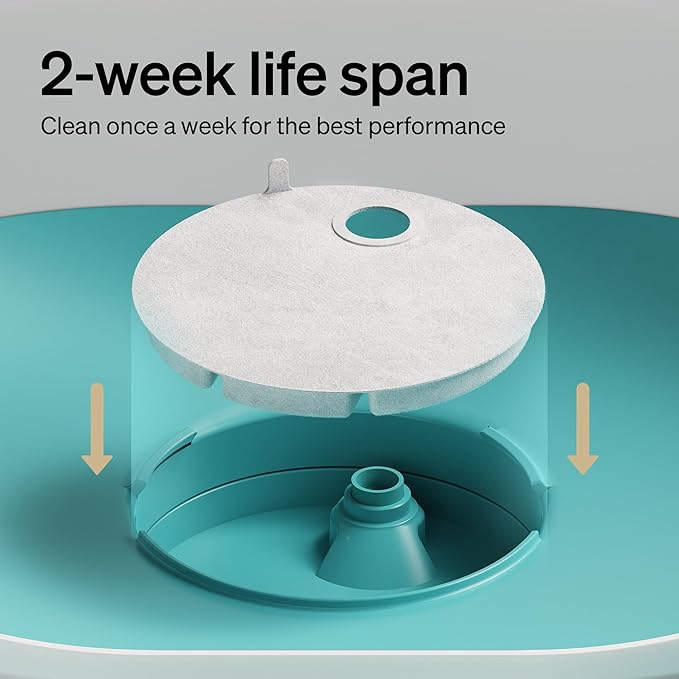 PETLIBRO Replacement Filters for Capsule Dog Fountain PLWF008, 2 Month Set of Filters for Dog Water Dispensers, 4 Count Pack, White