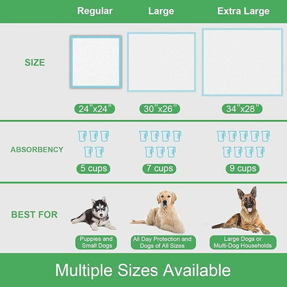 Pet Training and Puppy Pads 24"x24" (75 Count), Super Absorbent Pee Pads for Dogs, Leak-Proof Dog Potty Training Pads for Puppies, Cats, Rabbits, Disposable Pet Pads for Housetraining