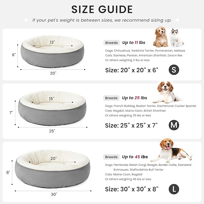 Love's cabin Round Donut Cat and Dog Cushion Bed, 20in Bed for Cats or Small Dogs, Anti-Slip & Water-Resistant Bottom, Super Soft Durable Fabric Pet Beds, Washable Luxury Cat & Dog Bed Gray