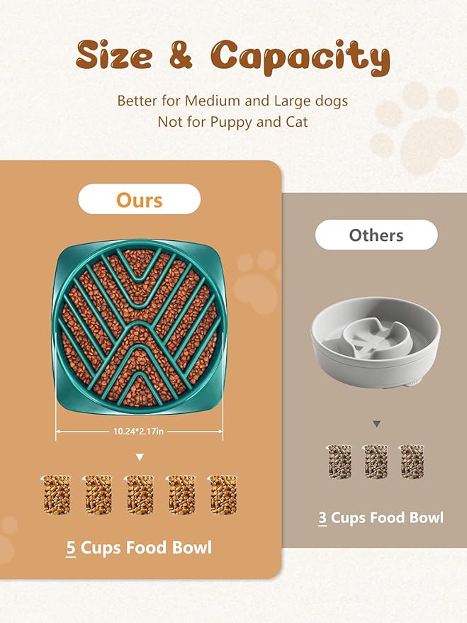 KASBAH Slow Feeder Dog Bowls Large Breed, 5 Cups Capacity for Wet & Dry Food, Puzzle Maze Bowl for Fast Eaters, Non-Slip Base, BPA Free, Helps Prevent Bloat and Aid Digestion
