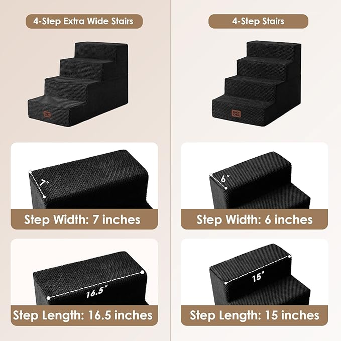 EHEYCIGA Dog Stairs for Bed 20" H, 4-Step Extra Wide Dog Steps for High Bed, Pet Steps for Small Dogs and Cats, Non-Slip Balanced Pet Ramp Indoor, Black