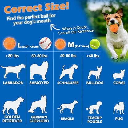 Dog Balls Tennis balls for Dogs, Interactive Dog Toys for Aggressive Chewers ,Indestructible Dog Toy to Keep Them Busy, Puppy Chew Toys for Teething, Durable Dog Ball for Medium Small Dog (2.4")