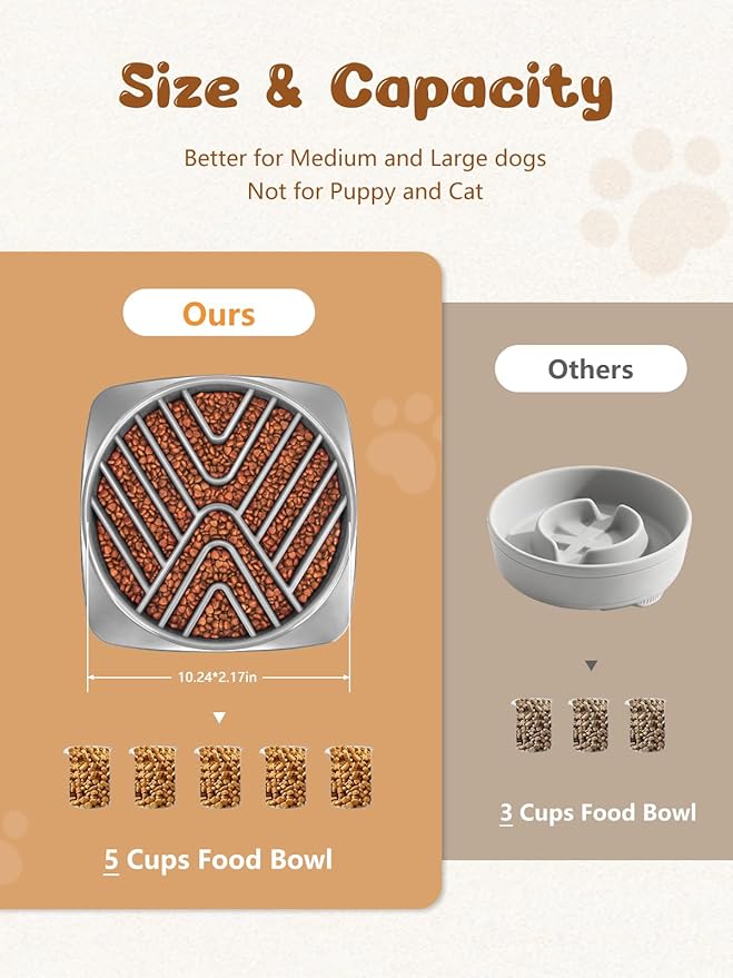 KASBAH Slow Feeder Dog Bowls Large Breed, 5 Cups Capacity for Wet & Dry Food, Puzzle Maze Bowl for Fast Eaters, Non-Slip Base, BPA Free, Helps Prevent Bloat and Aid Digestion