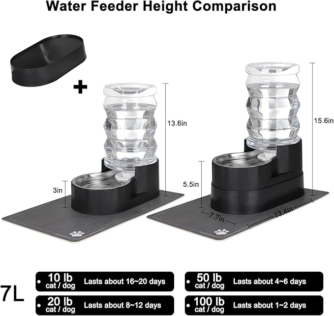 RIZZARI Automatic Dog Water Dispenser: 7L Black Stainless Steel Feeder - Remove Odor/Soften Water - Elevated Design Eases Joint Strain for Senior Dogs - Prevent Urinary Stone - for Livingroom Bedroom