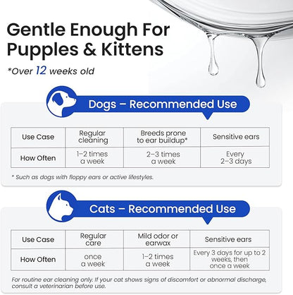 Itch Relief Ear Cleaner for Dogs & Cats Natural Gentle Formula with Manuka Honey & Green Tea - Triple Botanical Wash for Infection & Yeast Prevention, PH Balanced No-Sting 8.45 oz