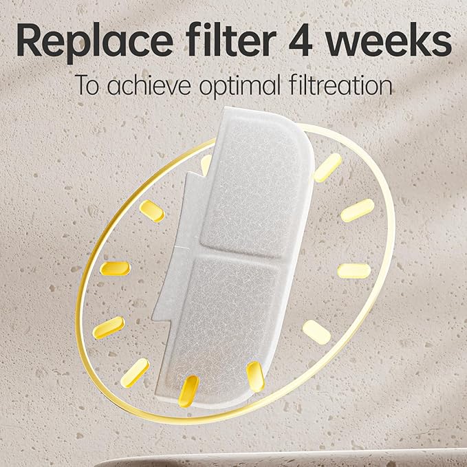 6-Pack Replacement Filters for PETSEE S7 Series Automatic Pet Water Fountain – Triple Filtration System, Removes Impurities & Hair, Easy to Use, Replace Every 4 Weeks