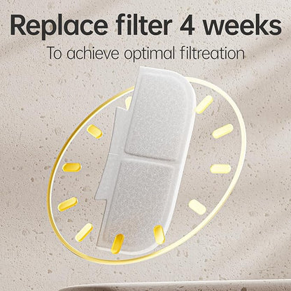 6-Pack Replacement Filters for PETSEE S7 Series Automatic Pet Water Fountain – Triple Filtration System, Removes Impurities & Hair, Easy to Use, Replace Every 4 Weeks