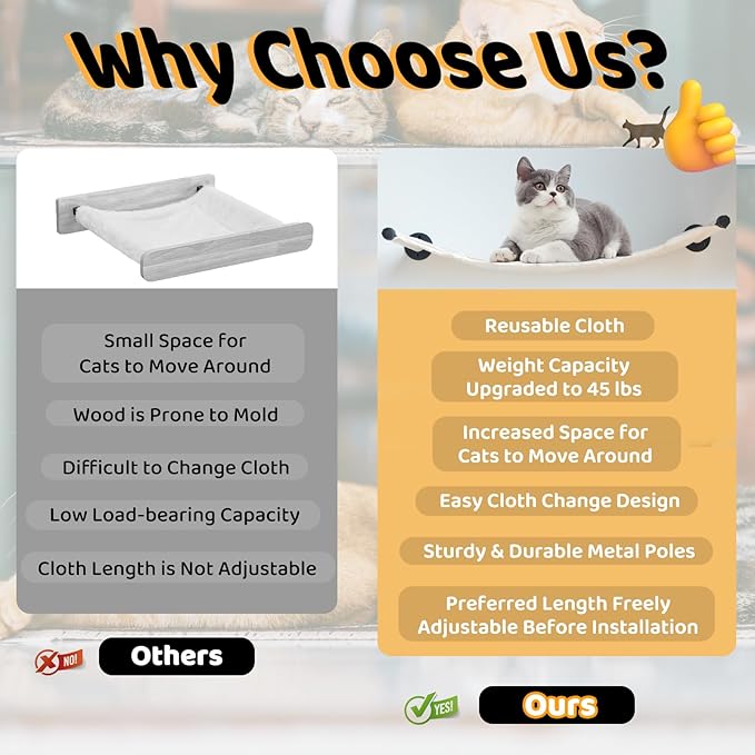 Cat Hammock Wall Mounted, 35.43 x 12.99 inch Wall Mounted Cat Shelves, Metal Brackets Cats Beds for Sleeping, Playing, Climbing and Resting Stabilized Wall Furniture for Large Cats or Kitty