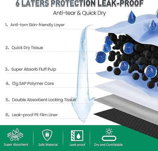 Boscute Odor-Control Super Absorbency Charcoal Puppy Pads, XXL 30"x36" Leak-Proof Pet Training Pee Pads with Adhesive Sticky Tape, Disposable Potty Pads for Dogs Cats Macaw, Black