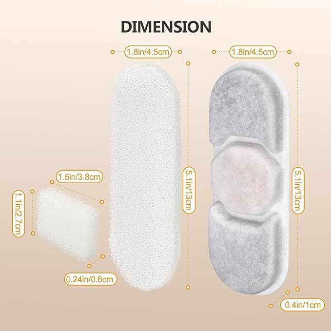 8 Sets Dog Fountain Filter Replacement for Zuqqony DYSJ03 16L/4.2Gal Stainless Steel Large Dog Water Fountain for Large Dogs or Multi-Pet Home