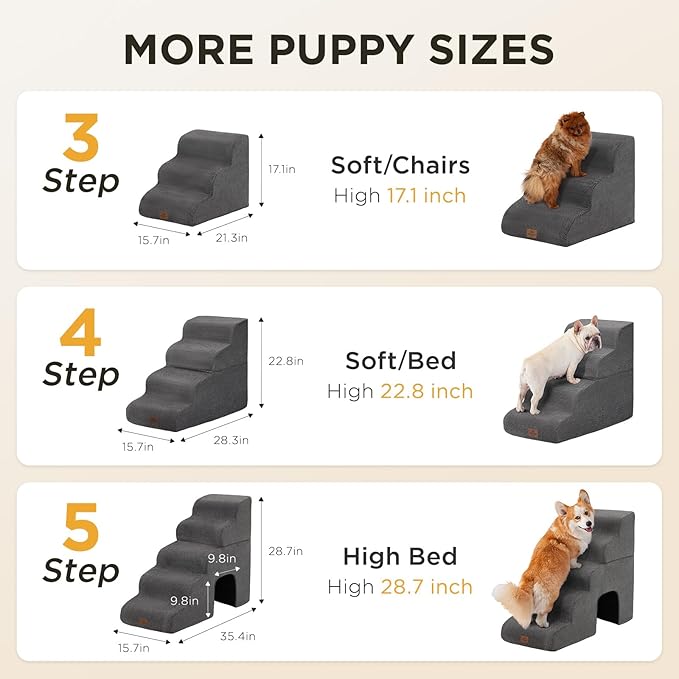 Joydeco Dog Stairs for Bed 29" H, 5-Step Pet Steps for Small Dogs and Cats, Dog Steps for High Bed, Non-Slip Balanced Ramp Indoor Pet Stairs, Gray