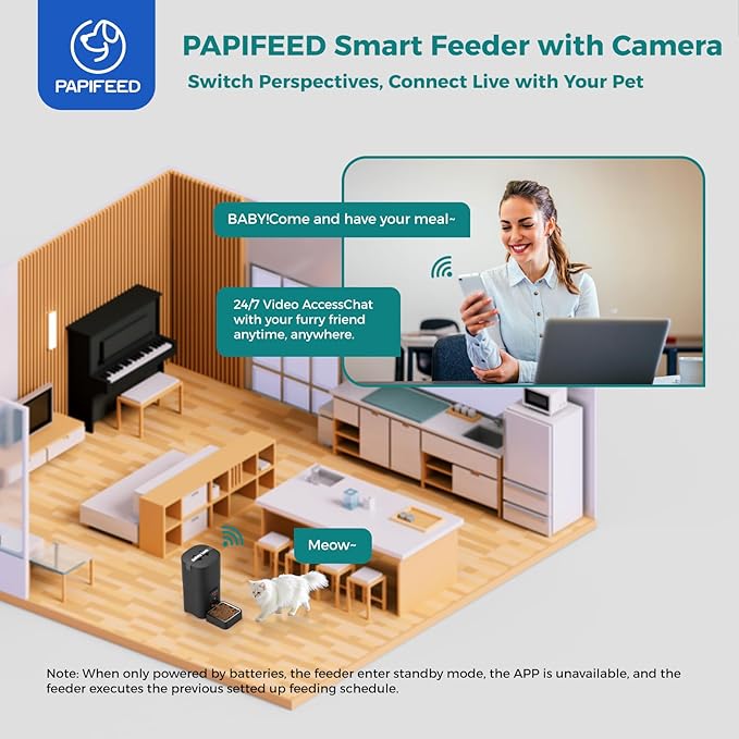 PAPIFEED Automatic Cat Feeder,Camera 1080P HD - 6L Pet Feeder, 2.4/5G WiFi Smart App Control, Bluetooth Assist Link,Wide-Angle Lens,Automatic Feeder for Small and Medium-Sized Pets (5G 1080P)