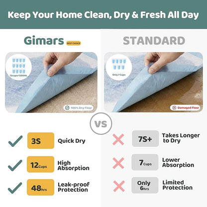 Gimars XL 6-Layer Ultra Absorbent 1200ml 48-Hour Leak-Proof Dog Pee Pads, Quick Dry Extra Large Puppy Pads for Puppy Training, Senior & Incontinent Dogs, Cats, Overnight Use, 28"x34", 50 Count