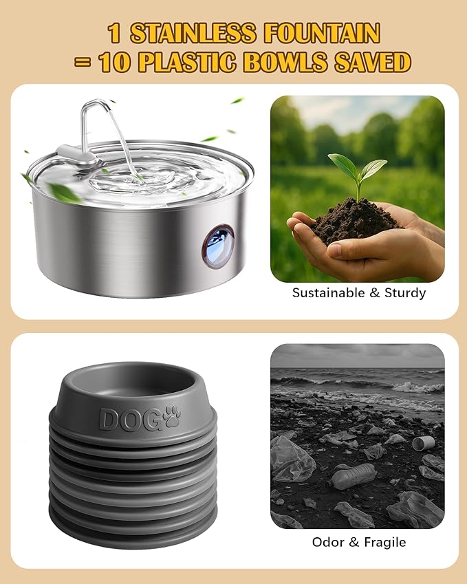 Stainless Steel Dog Water Fountain – 8L/270oz Automatic Waterer with Quiet Pump for Medium/Large Dogs, Cats & Multi-Pet Homes, Visible Water Window & Easy to Clean