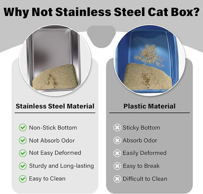 Stainless Steel Litter Box 2 Pack, 20"x14"x6"(Height) Large Metal Litter Box, Easy to Clean, Non Stick No Smell Cat Litterbox for Cats/Kitty